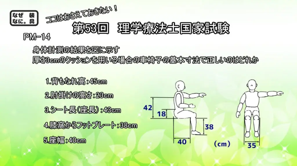 Ptot国家試験解説 車いすの採寸ポイント なぜなに 装具 まとめ