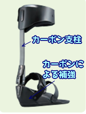 装具に使用されるカーボン繊維について | なぜなに。装具 まとめ