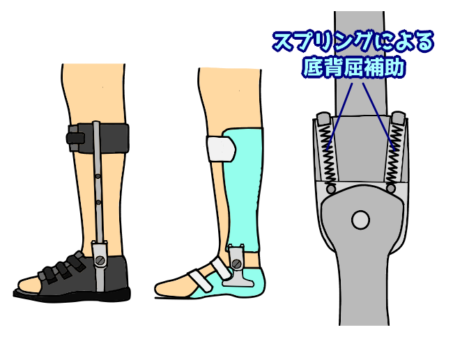 ゲイトソリューションデザイン左M - その他